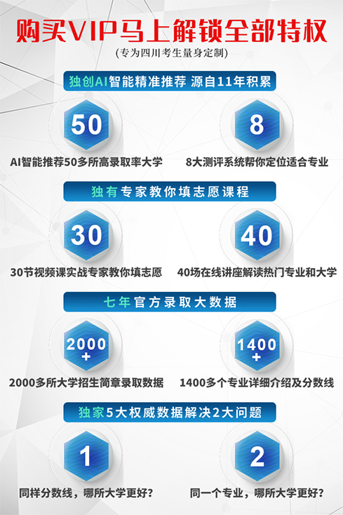 高考志愿填报