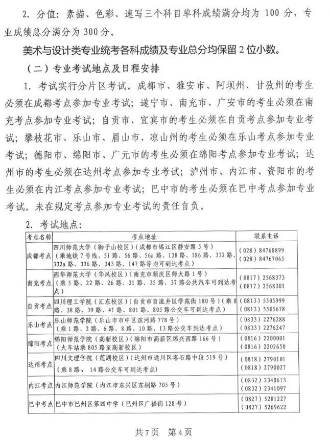 四川省2019年普通高校艺体类专业招生简介 | 美术、毛笔