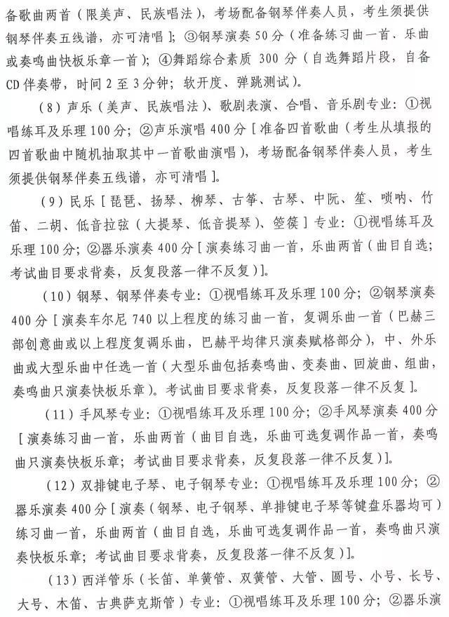 四川省2019年普通高校艺体类专业招生简介 | 戏剧、音乐