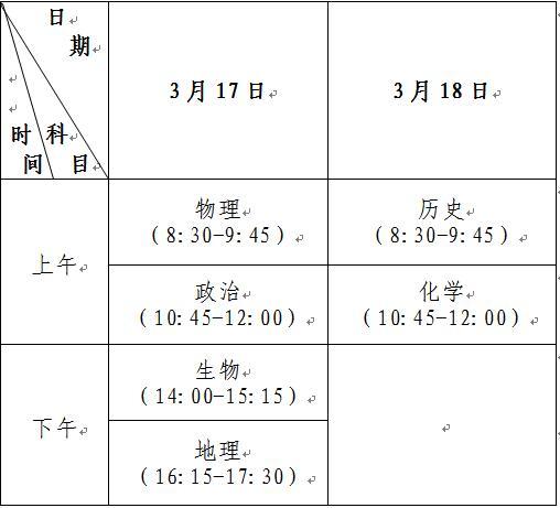 江苏：2018年普通高中学业水平测试必修科目考试时间安排