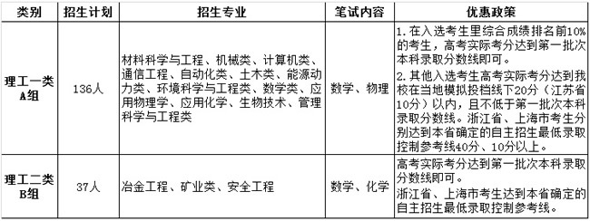 自主招生计划及优惠政策
