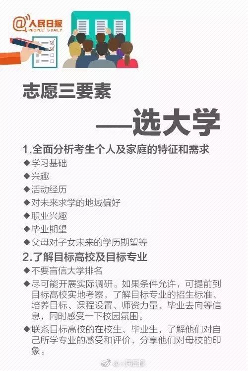 志愿三要素：选大学