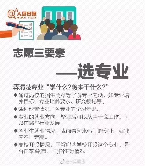 志愿三要素：选专业
