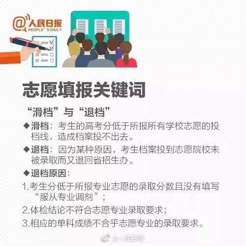 志愿填报关键词