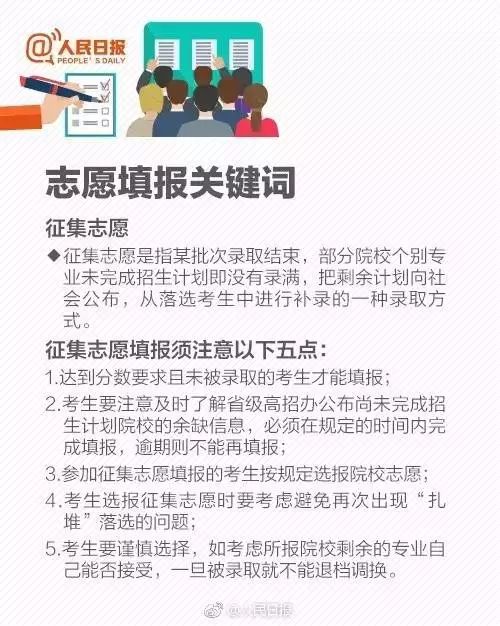志愿填报关键词