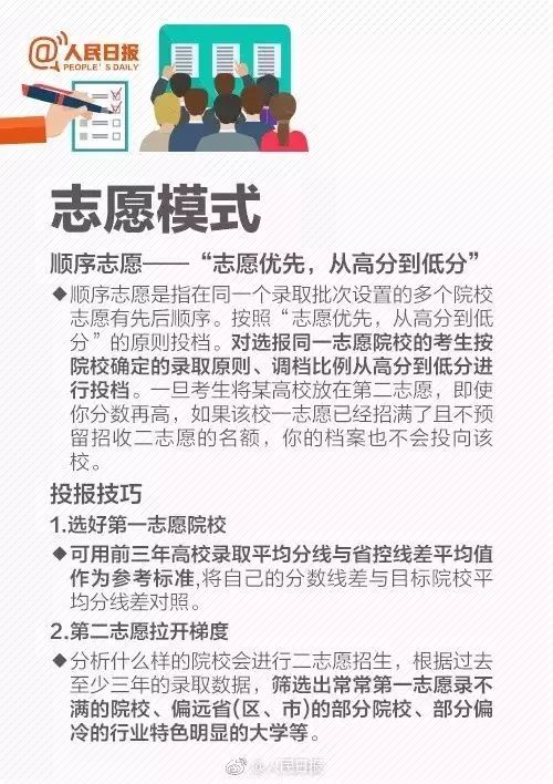 志愿模式