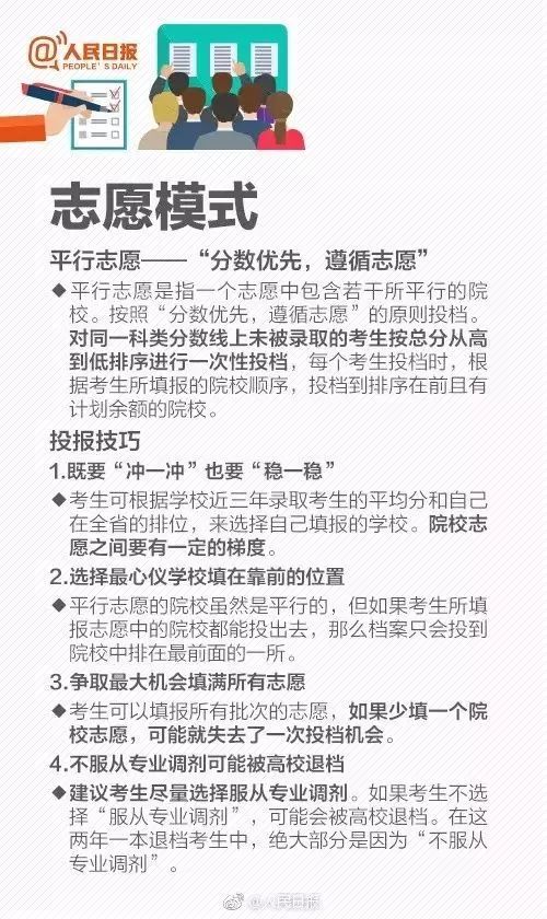 志愿模式