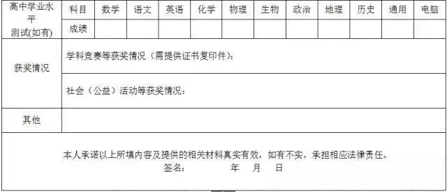 自主招生申请表