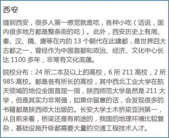 西安高校