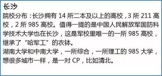 长沙高校