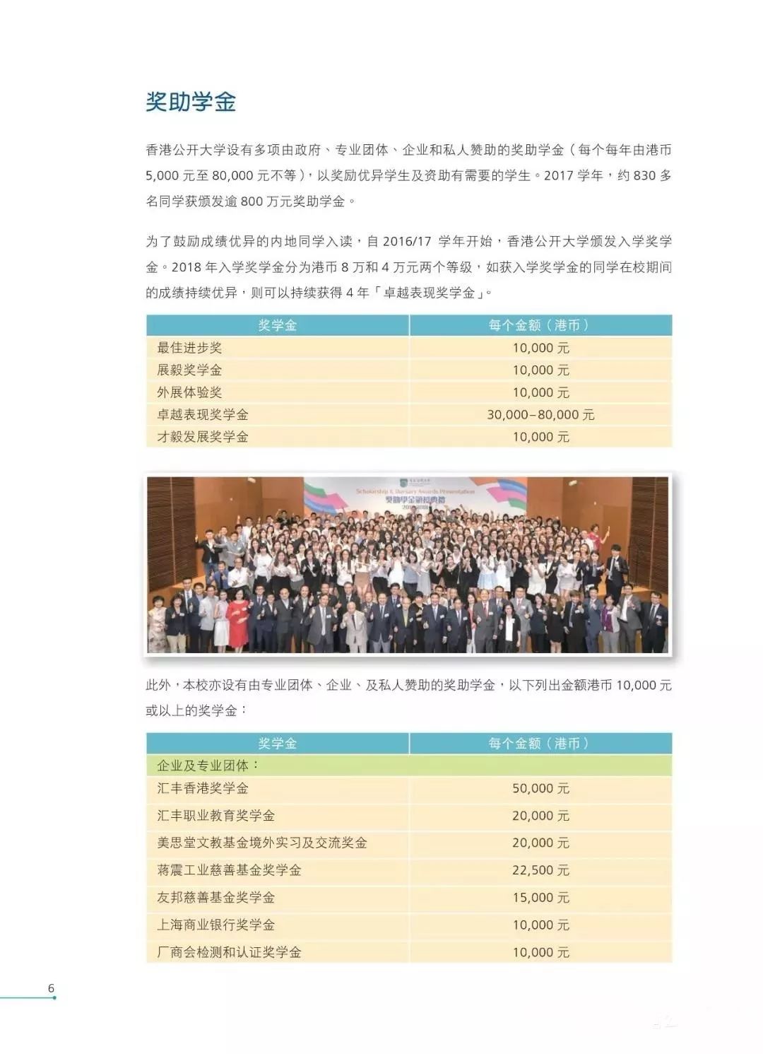 香港公开大学发布2019年本科生课程内地招生简章
