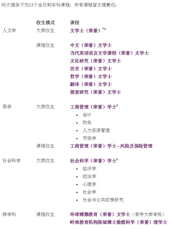 岭大提供13个全日制本科课程，所有课程皆文理兼收