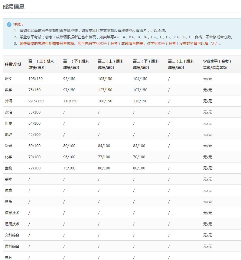 学信网