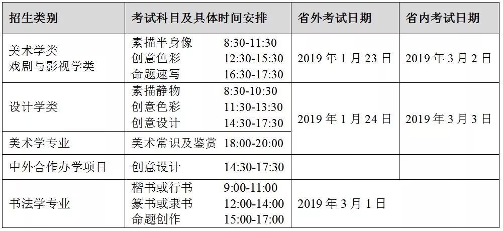 （六）考试科目及具体时间安排