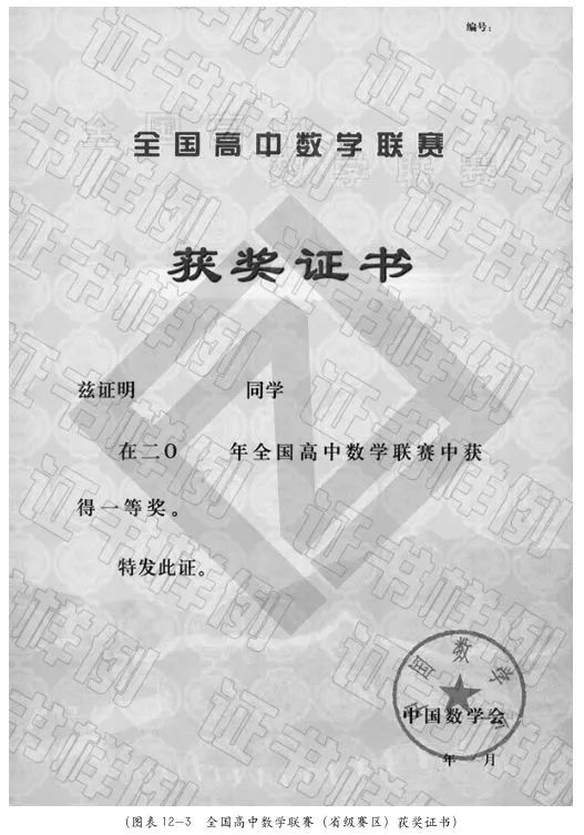 全国高中生数学联赛(省级赛区)获奖证书
