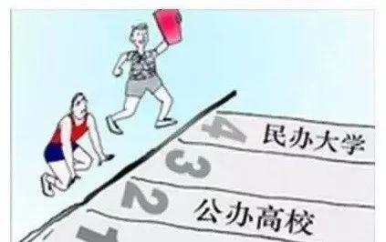 独立学院与本科