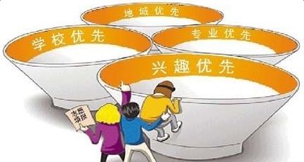 高考志愿填报