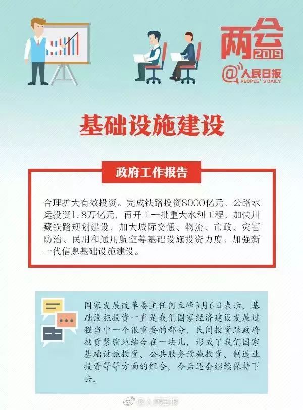 九大前景专业 基础设施建设