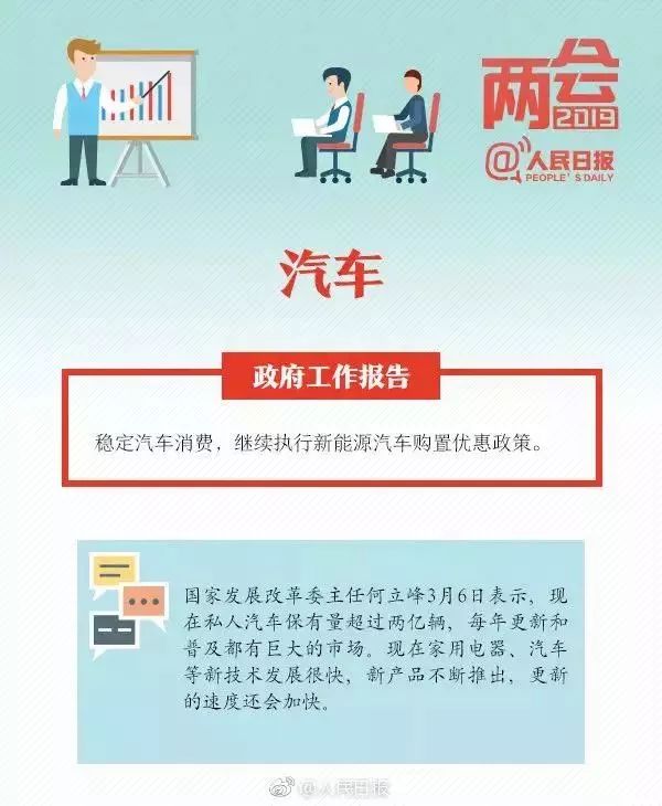 九大前景专业 汽车