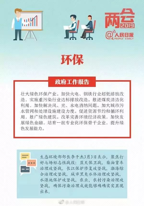 九大前景专业 环保