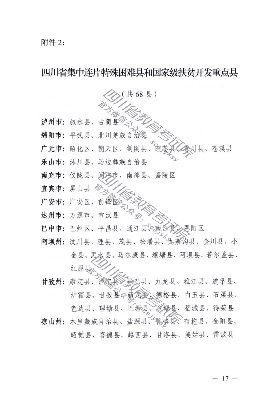 2019年四川省三大专项计划报考条件